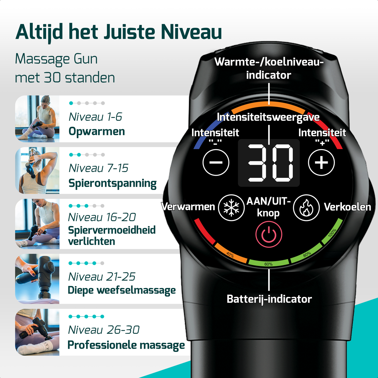 Massage Gun Warm & Koud