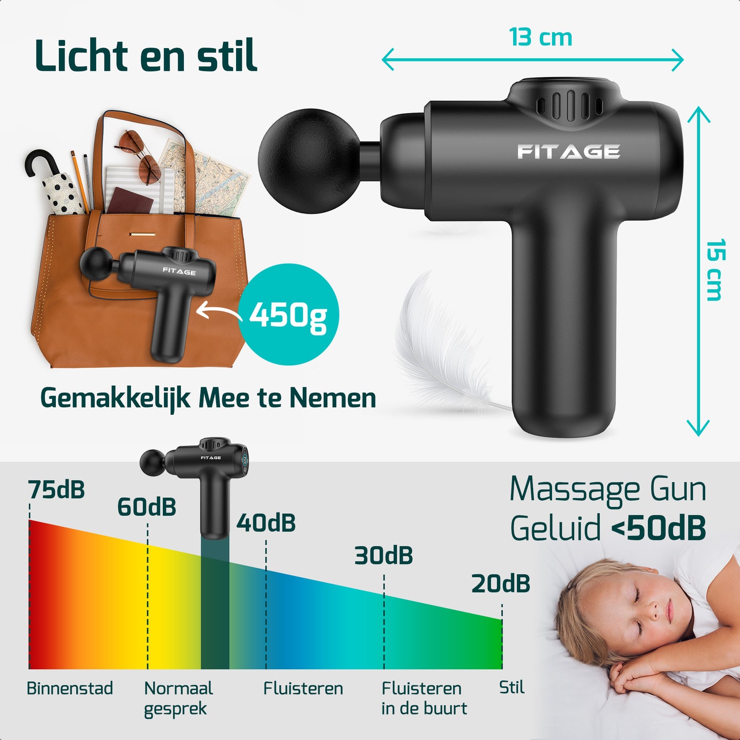 Massage Gun Mini - 12 Opzetstukken