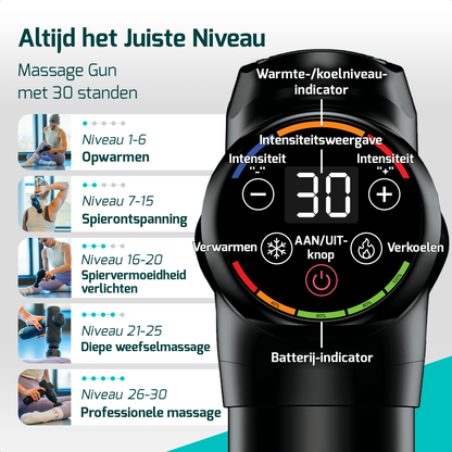 Massage Gun Warm & Koud