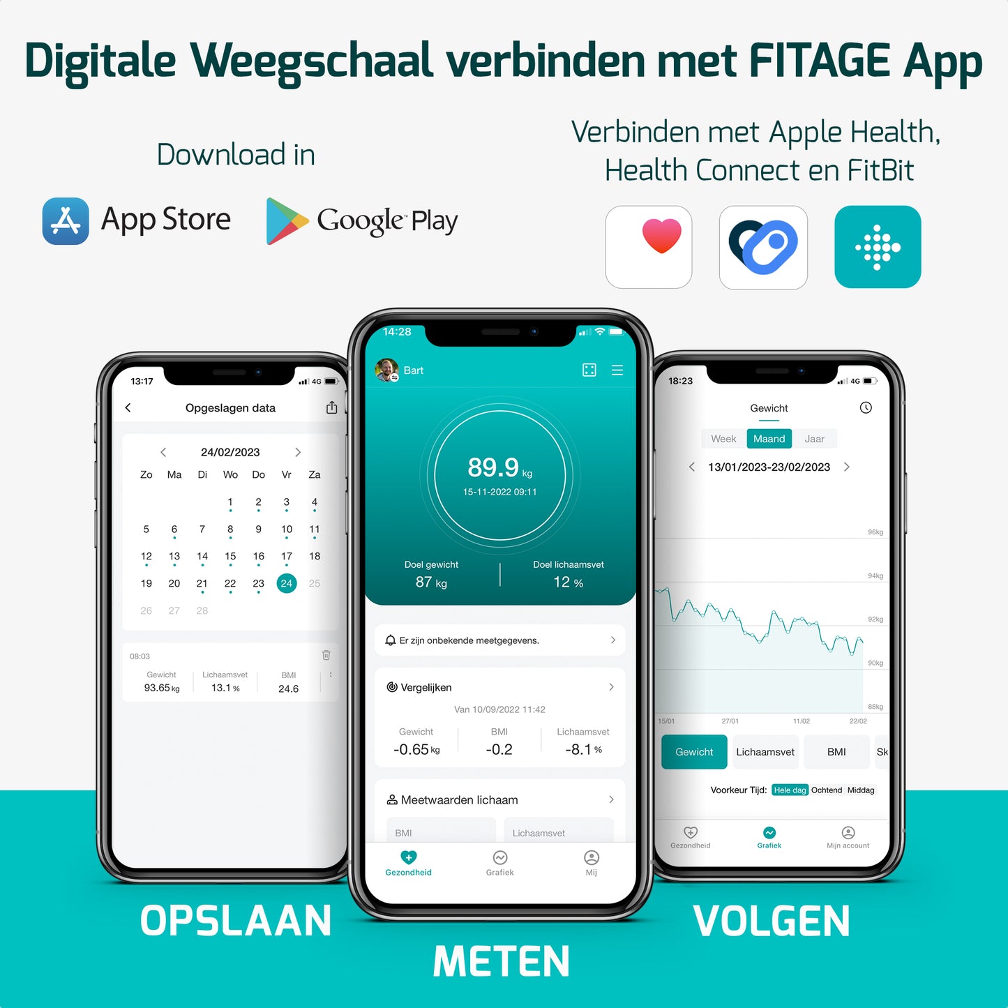 Personenweegschaal - Weegschaal met 17x Lichaamsanalyse - Vetpercentagemeter