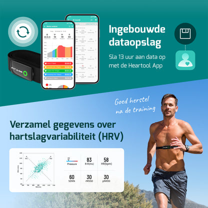 Hartslagmeter HRM-DUAL - Hartslagmonitor Band met Bluetooth en ANT+ Sensor - Oplaadbare Batterij
